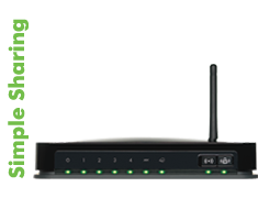NETGEAR ADSL N ROUTER WRLS-DGN1000