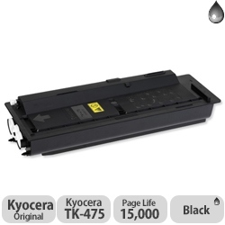 Kyocera (1T02K30NL0, TK475) toner black