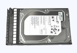 HP Proliant 3rd Party Compatible 512547-B21 SFF Serial Attached SCSI Internal Hard Drive Kit