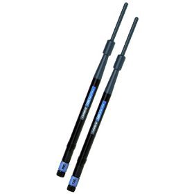 High Gain Antenna Kit for TNC Connectors