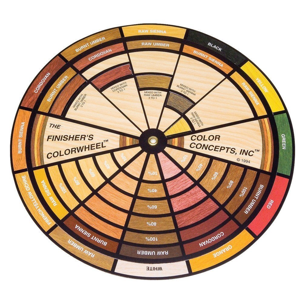 Mohawk Finishing Finisher ins Colorwheel