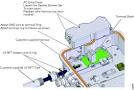 Cisco Systems 1520 Series Band Install-Tool for Pole Mount Kit