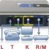 Linksys SPA 3102 Voice Gateway with Router to route Analog Calls Over the Internet