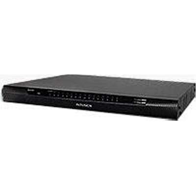 ATEN KN2132 32-Port KVM Over the NET