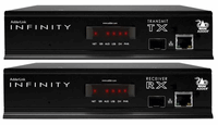 Digital DVI & USB 2.0 KVM Transmitter & Receiver
