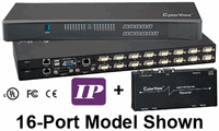 CyberView 16-Port Multi-User IP KVM Switch (1 Local, 1 Remote, 1 IP)