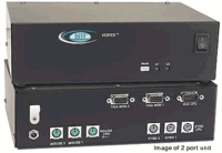 NTI VGA PS/2 KVM Splitter
