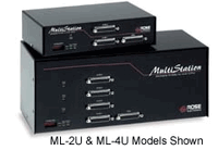 Rose Electronic 1 VGA PS/2 CPU to 2 KVM, DB25 KVM & CPU Connectors, SV-Chassis