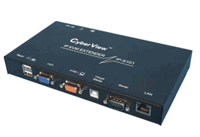 Cyberview Combo KVM Extender