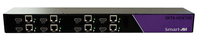 SmartAVI 8-Port HDMI Video Extender System up to 150 feet over CAT5e/6