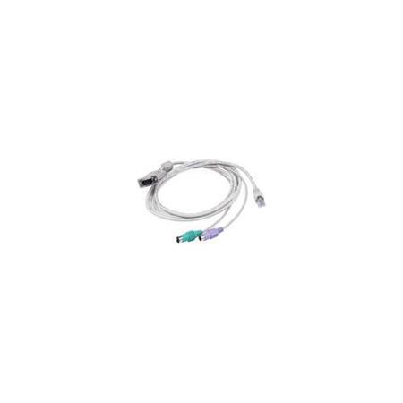 Raritan 2' KVM CIM + UTP cable for PS/2
