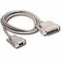 Rose UltraCable Hi-Res, PC to Switch, 1ft.
