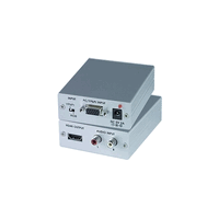 NTI VGA/Component Video to HDMI Converter