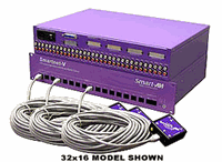SmartAVI Composite Video/Audio/IR over CAT5 64x16 Matrix Switch