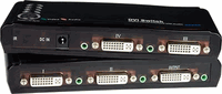 NTI VIDMUX 4 Port DVI/HDMI Video Switch with Audio