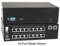 NTI VOPEX 8-Port S-Video Splitter/Extender via CAT5