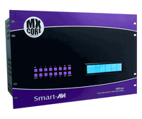 Smart-AviExpandable HDMI 32x32 Matrix Over Cat5e/6
