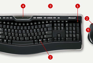 Microsoft Wireless Laser Desktop 7000