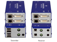 Avocent LongView CATx Extender Kit - Dual Monitor DVI, USB / USB Hub, audio - up to 164ft