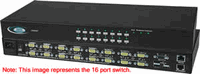 NTI 8 Port High Density VGA USB KVM Switch with Additional USB Connector