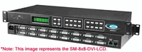 NTI 4x4 DVI Video Matrix Switch