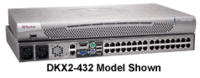 Raritan Dominion KX II 64 Port KVM Over IP Switch
