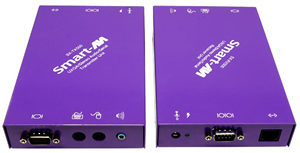 SmartAVI Video/Audio/PS2/RS-232 CAT5 Transmitter Card