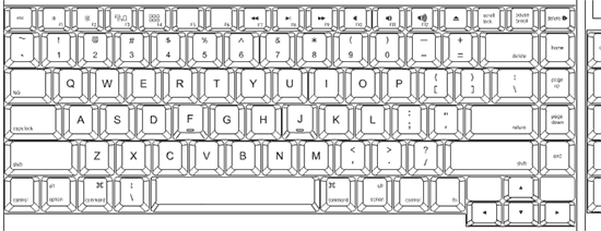 Mac Style keyboard layout detail